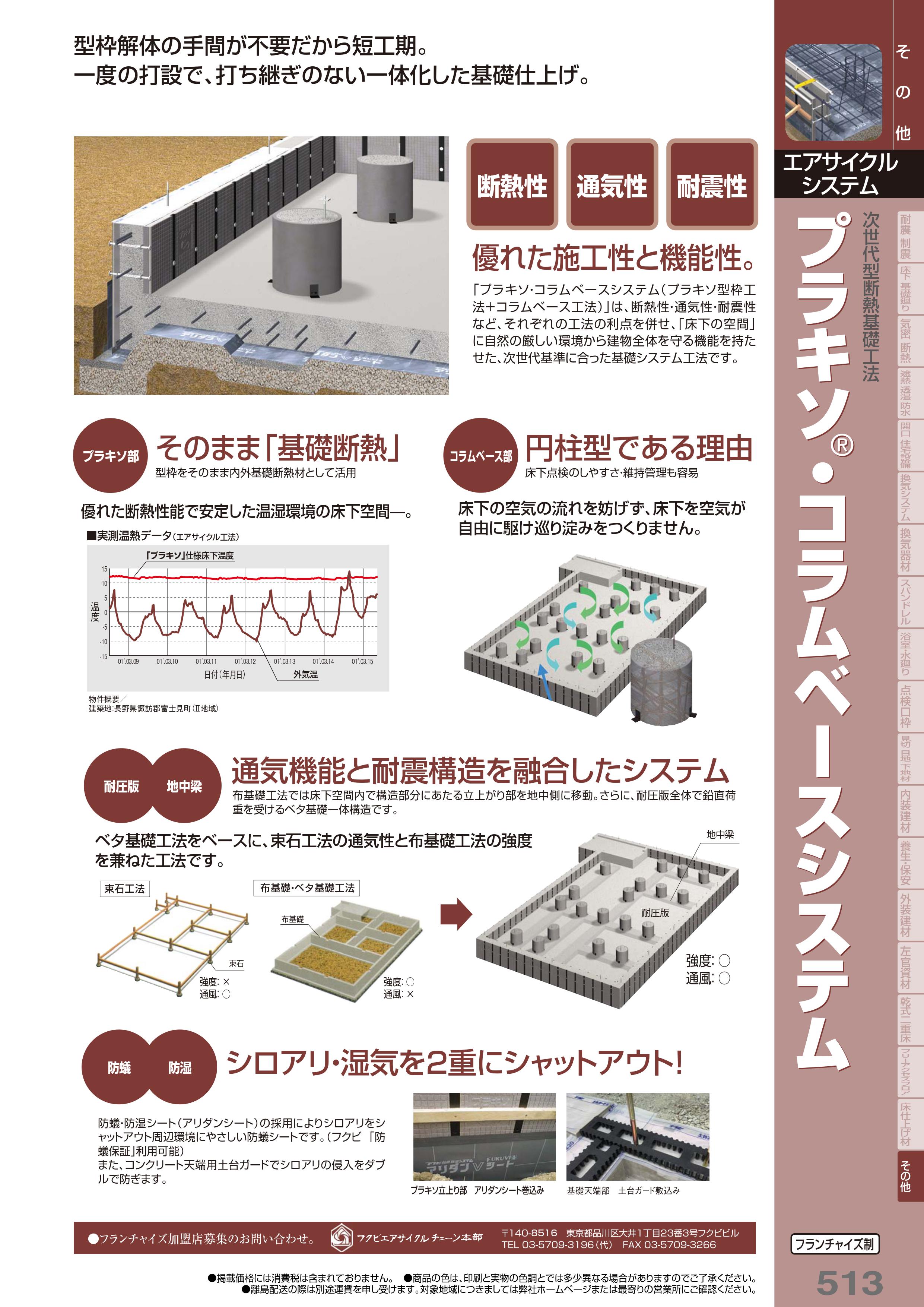 プラキソ®・コラムベースシステム