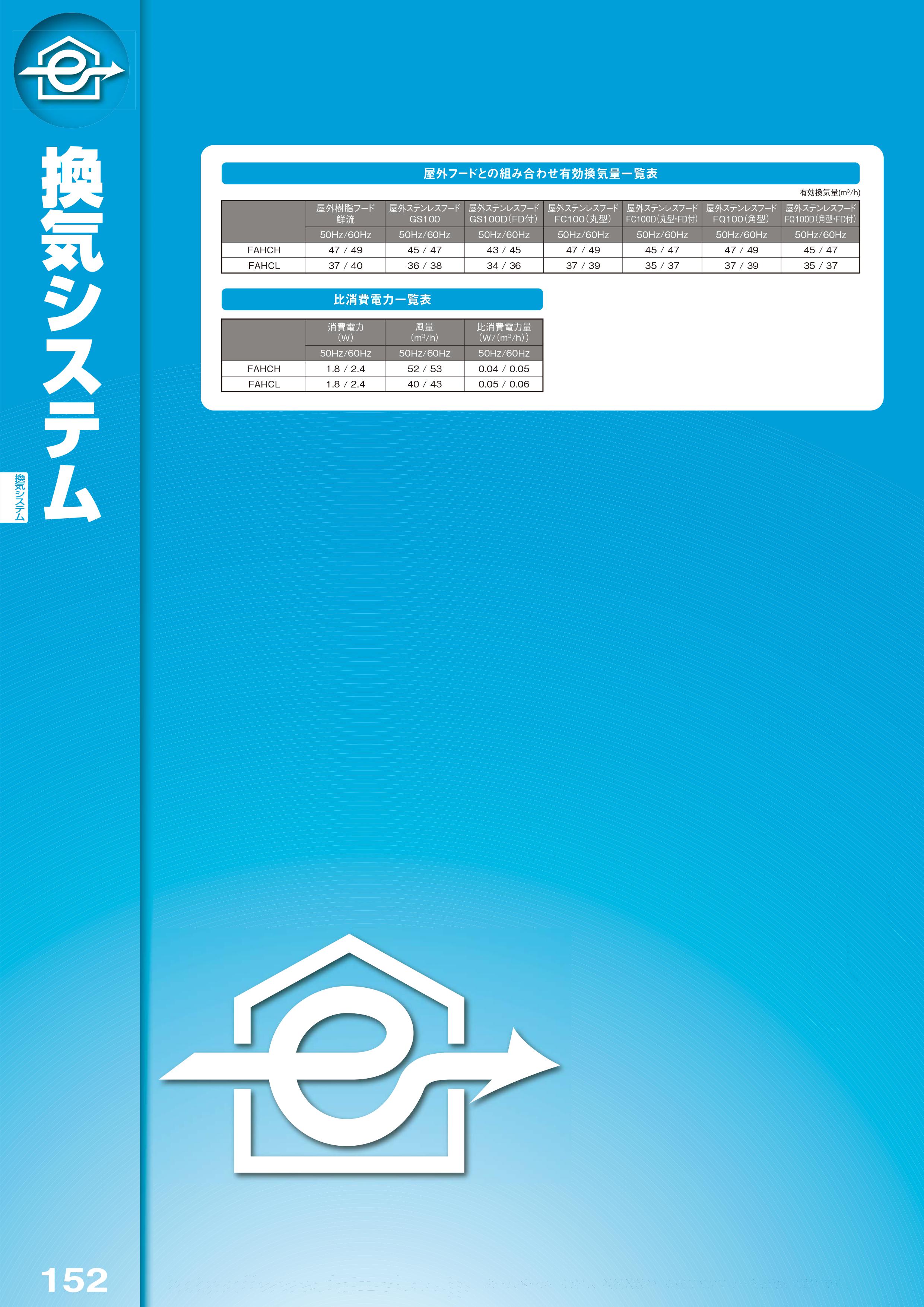 ホームページにhttps://www.fukuvi.co.jp て詳しい商品情報や、お役立ちメニューを掲載しております。 換 気 シ ス テ ム 152 換 気 シ ス テ ム